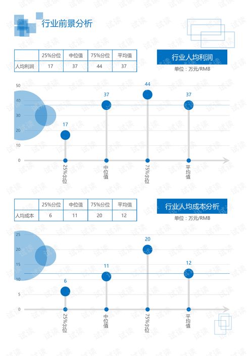 固定電阻器在通訊電子器件行業應用與技術開發分析報告