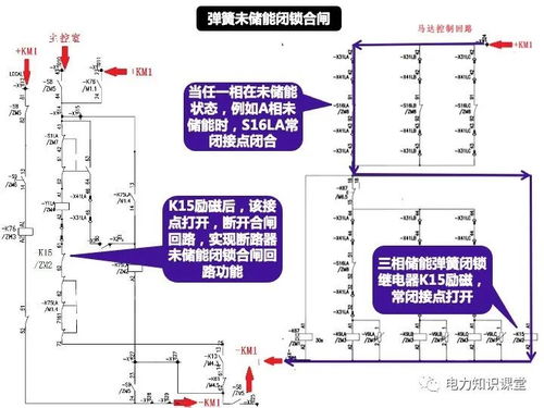 斷路器控制回路圖識(shí)讀與自動(dòng)化控制系統(tǒng)開發(fā)集成